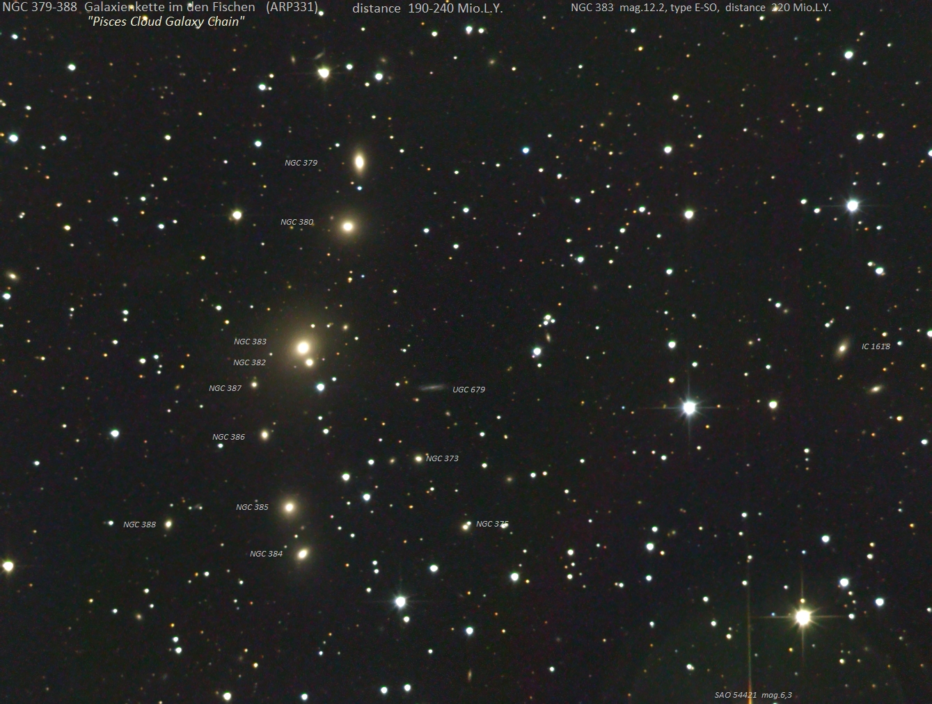 Die NGC383Galaxienkette (Identifikationen) Spektrum der Wissenschaft